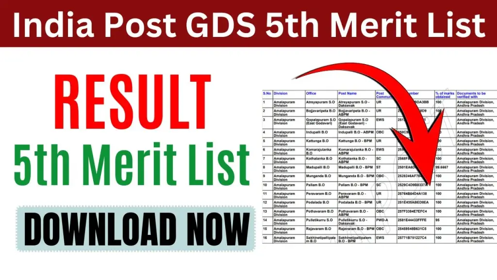 India Post GDS 5th Merit List 2025 OUT, Result Download @indiapostgdsonline.gov.in