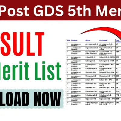 India Post GDS 5th Merit List 2025 OUT, Result Download @indiapostgdsonline.gov.in