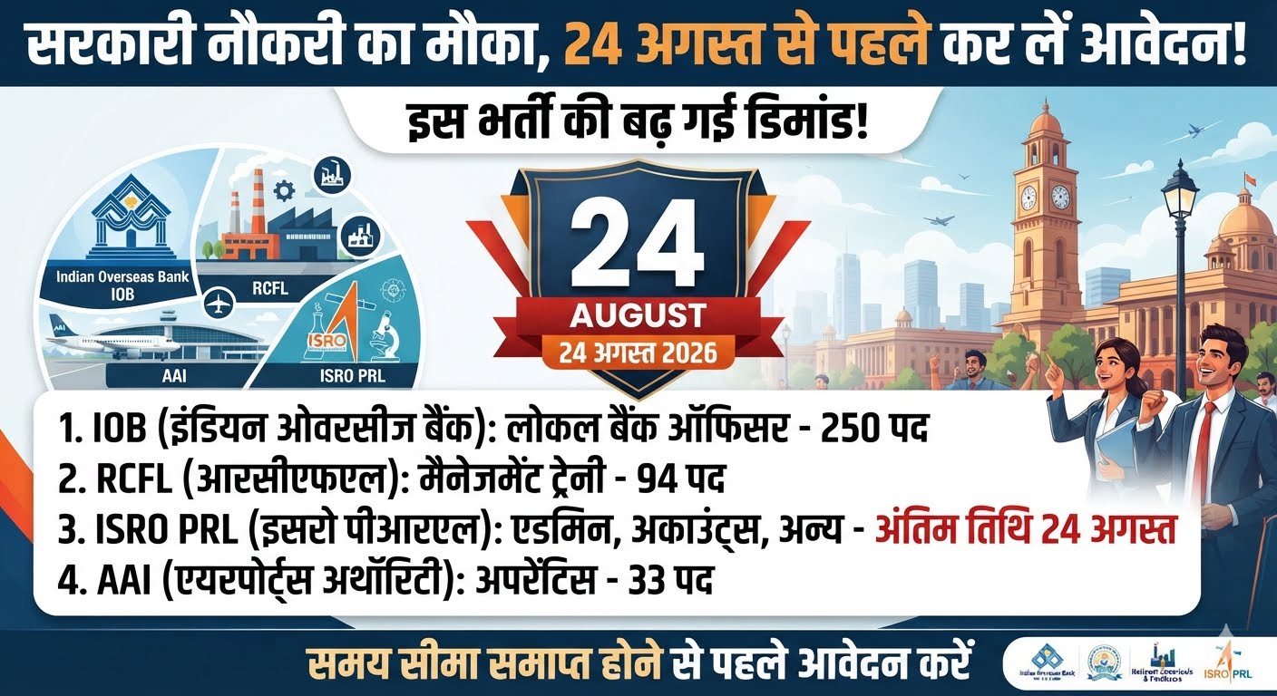 सरकारी नौकरी का मौका, 24 अगस्त से पहले कर लें आवेदन; इस भर्ती की बढ़ गई डिमांड
