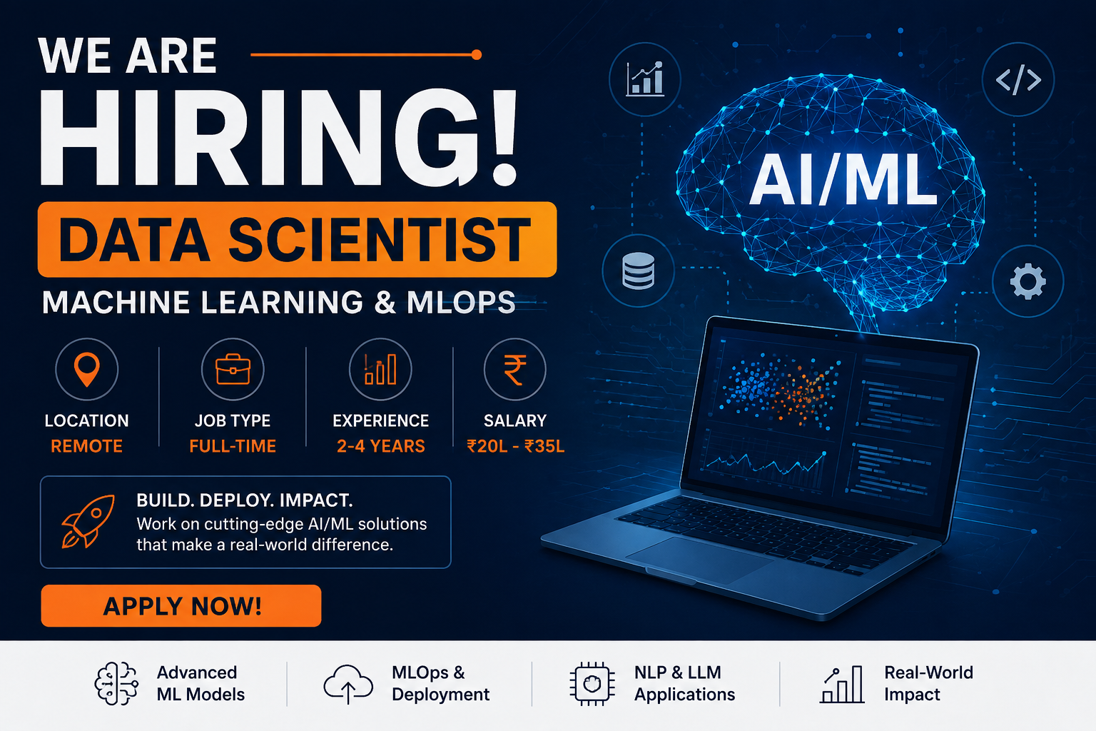 Data Scientist – Machine Learning & MLOps | Remote | 2–4 Years