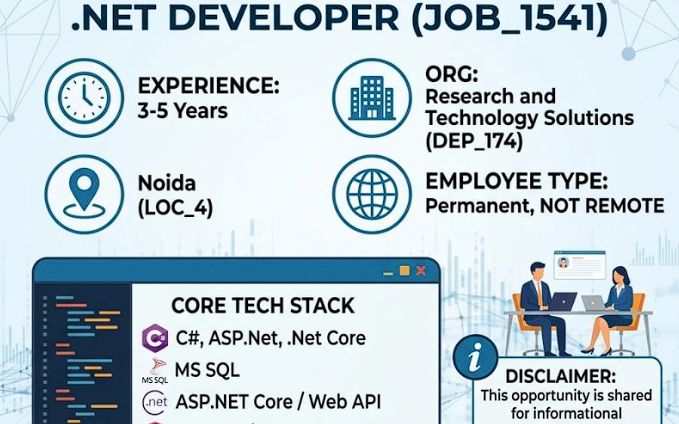 Hiring for .NET Developer (3-5 Yrs) in Noida!